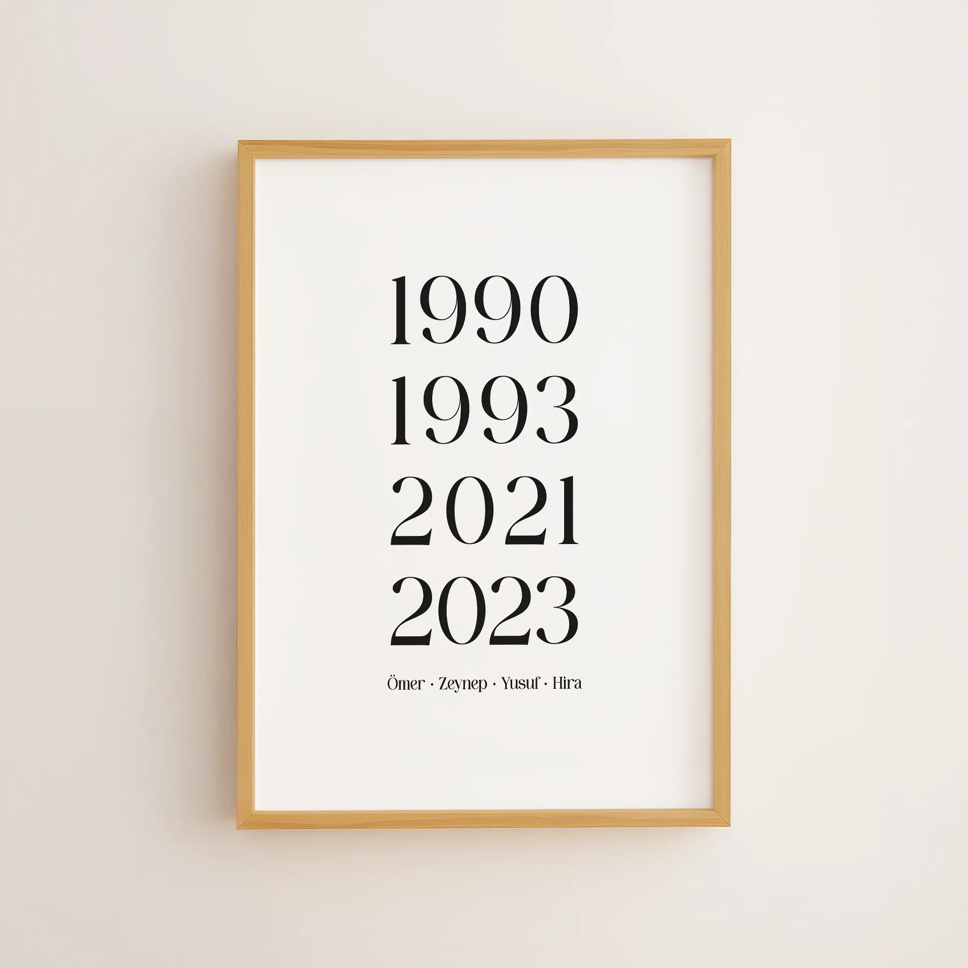 Yıllar ve İsimler çerçeveli Yıllar ve İsimler - Görsel 1