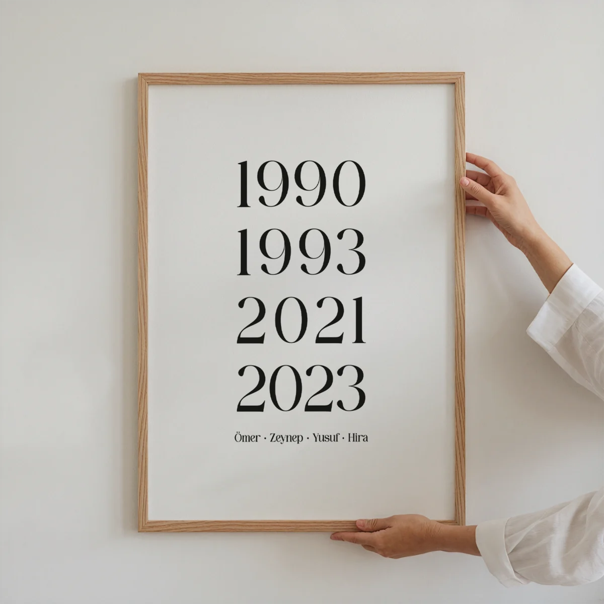 Yıllar ve İsimler - Görsel 2