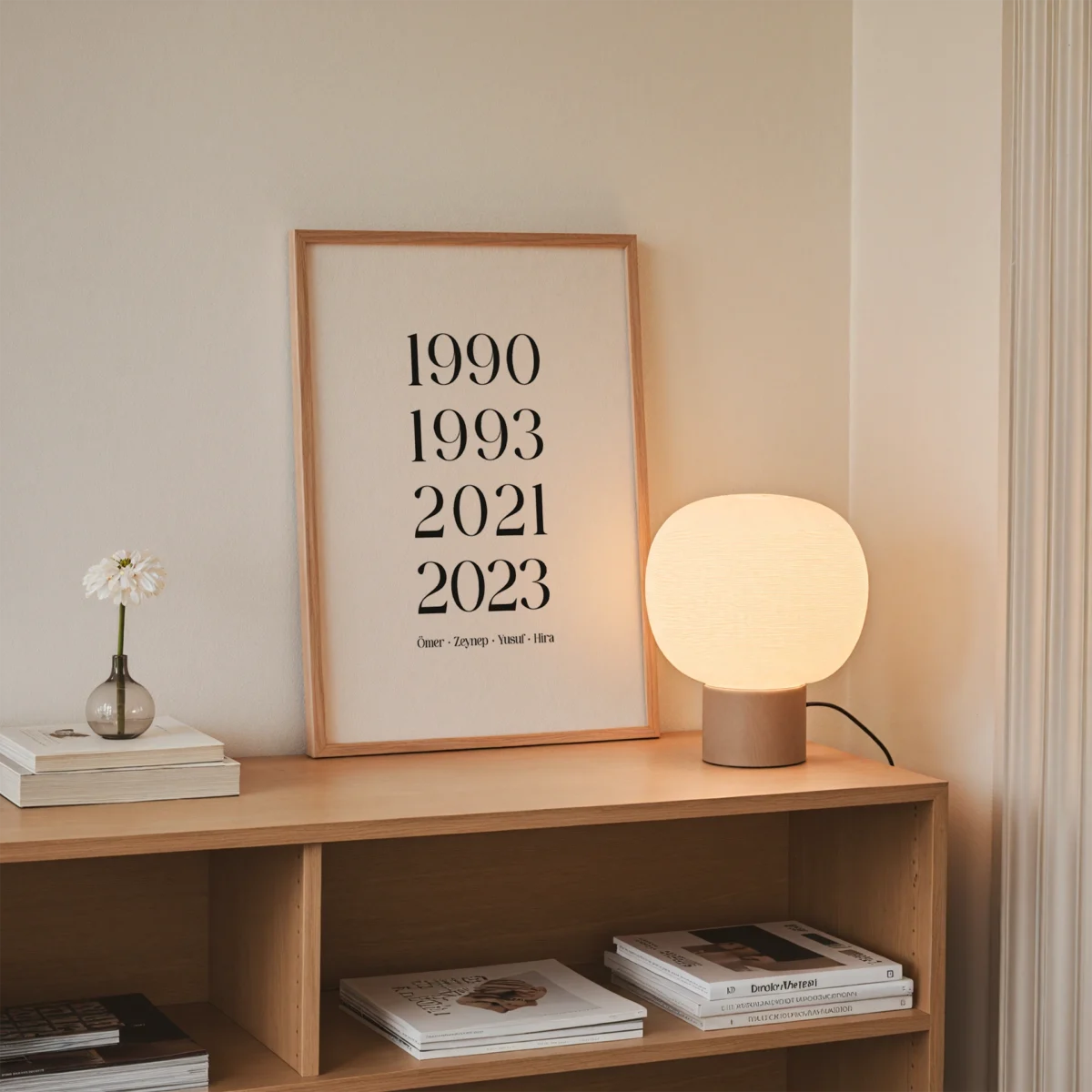 Yıllar ve İsimler - Görsel 3