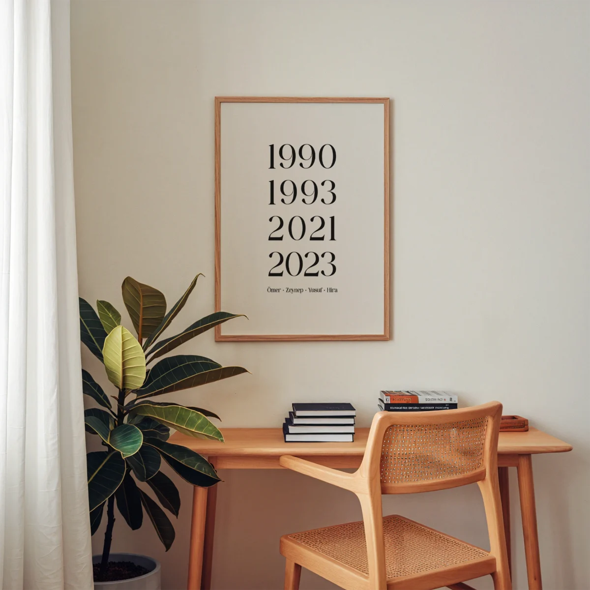 Yıllar ve İsimler - Görsel 4